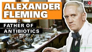 Alexander Fleming - The pioneer of antibiotics in medicine